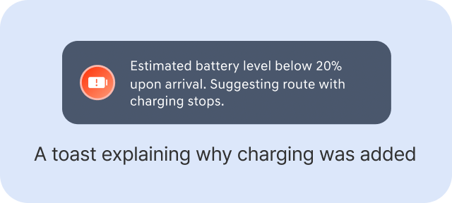 A toast reading: estimated battery level below 20% upon arrival, suggesting route with charging stops.